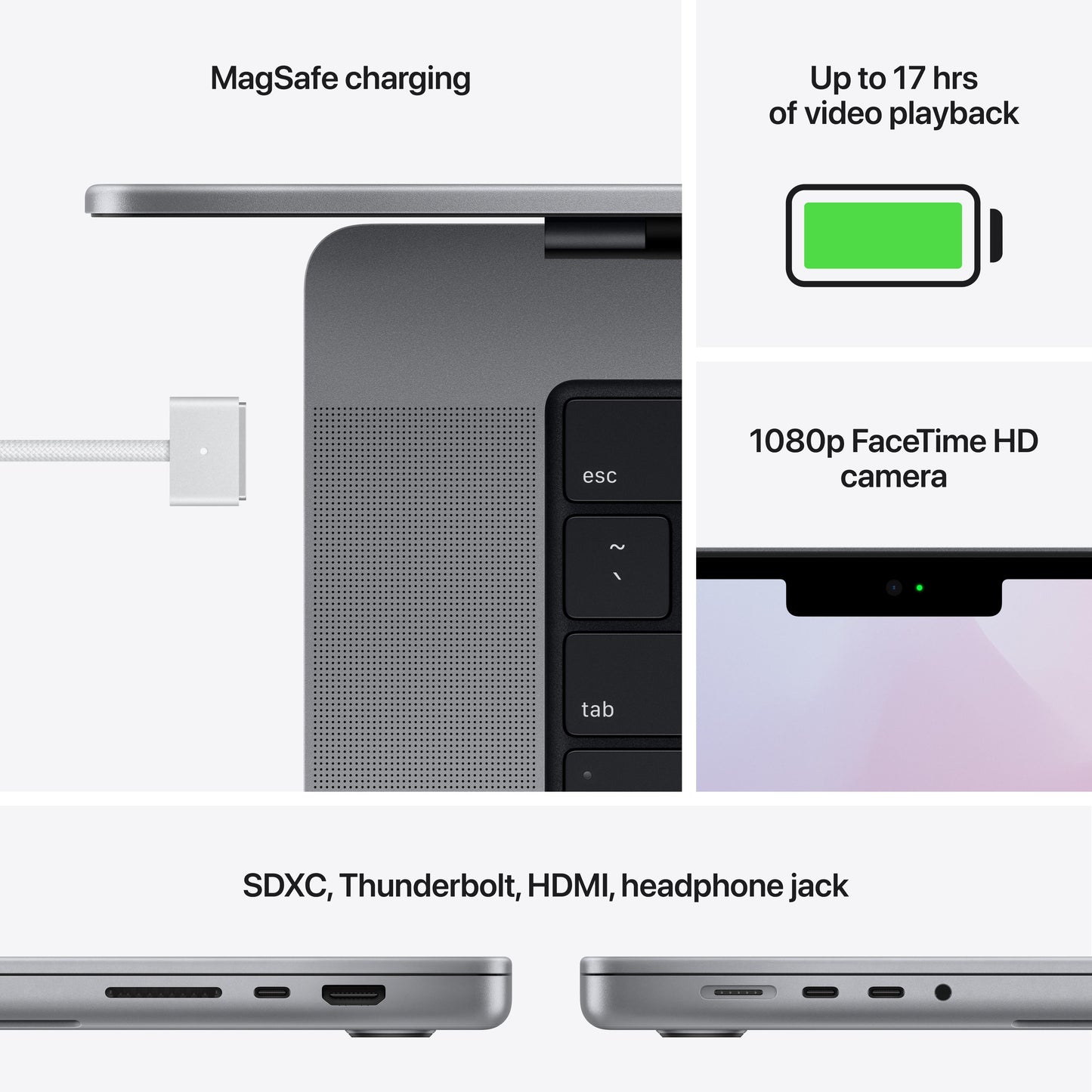 14-inch MacBook Pro: Apple M1 Pro chip with 8_core CPU and 14_core GPU 512GB SSD - Space Grey