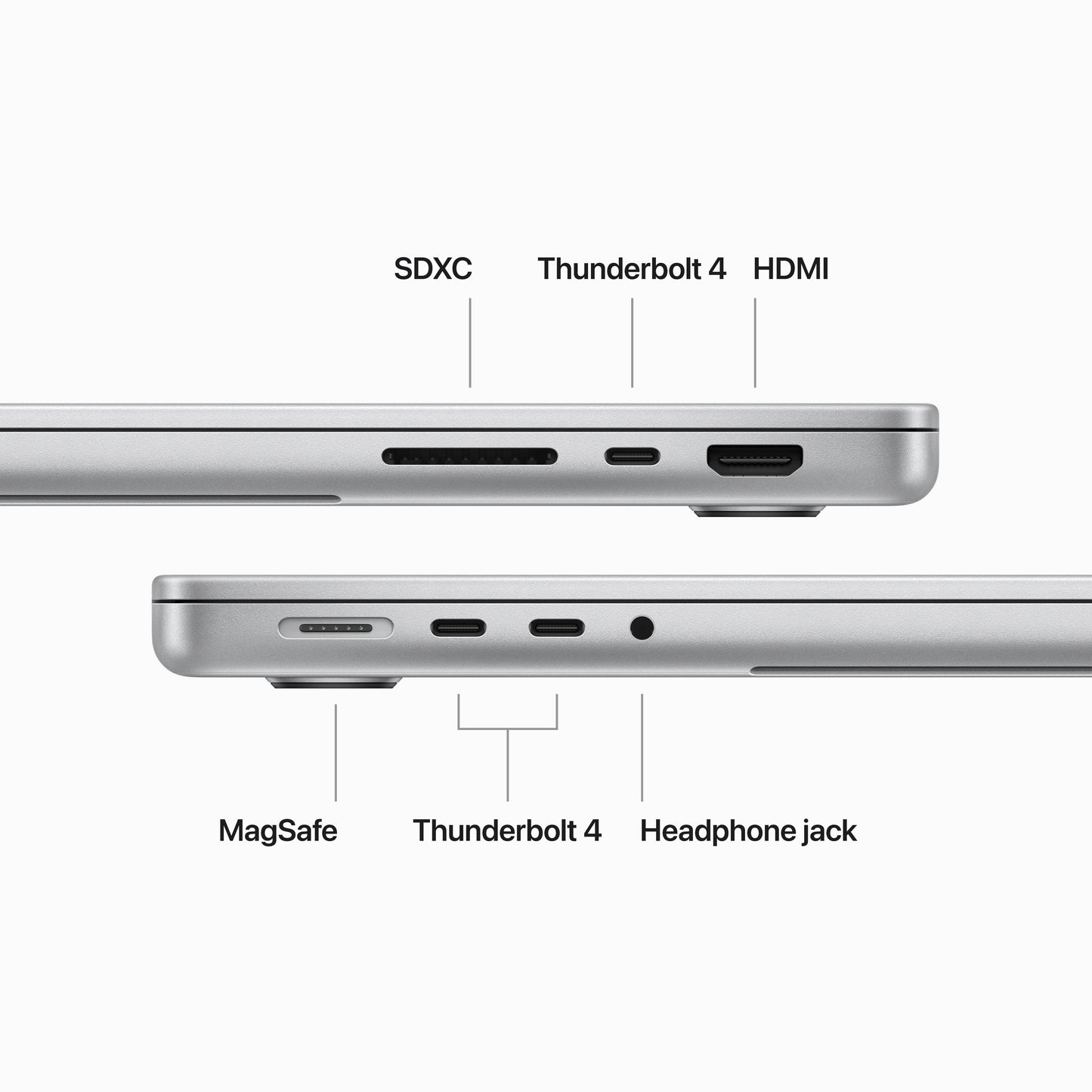 14-inch MacBook Pro: Apple M3 Pro chip with 12‑core CPU and 18‑core GPU, 1TB SSD - Silver