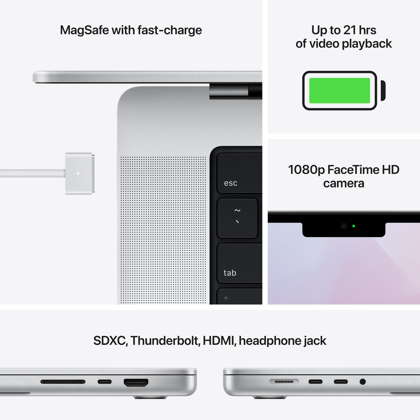 16-inch MacBook Pro: Apple M1 Max chip with 10_core CPU and 32_core GPU 1TB SSD - Space Grey