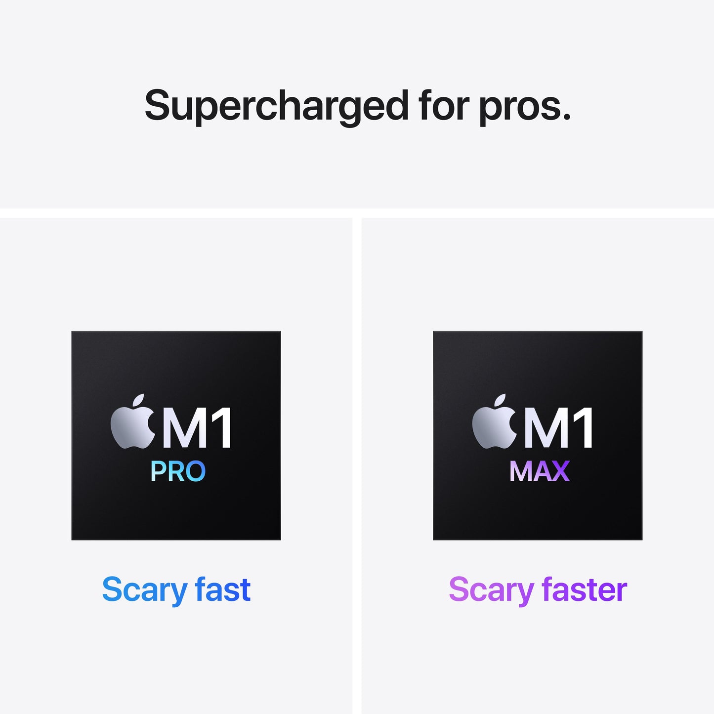 16-inch MacBook Pro: Apple M1 Pro chip with 10_core CPU and 16_core GPU 512GB SSD - Space Grey