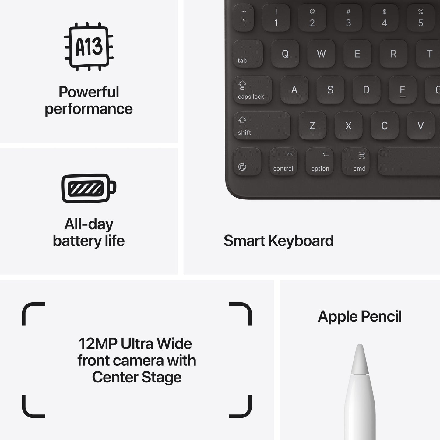 iPad (9th Gen) Wi-Fi 256GB - Space Grey