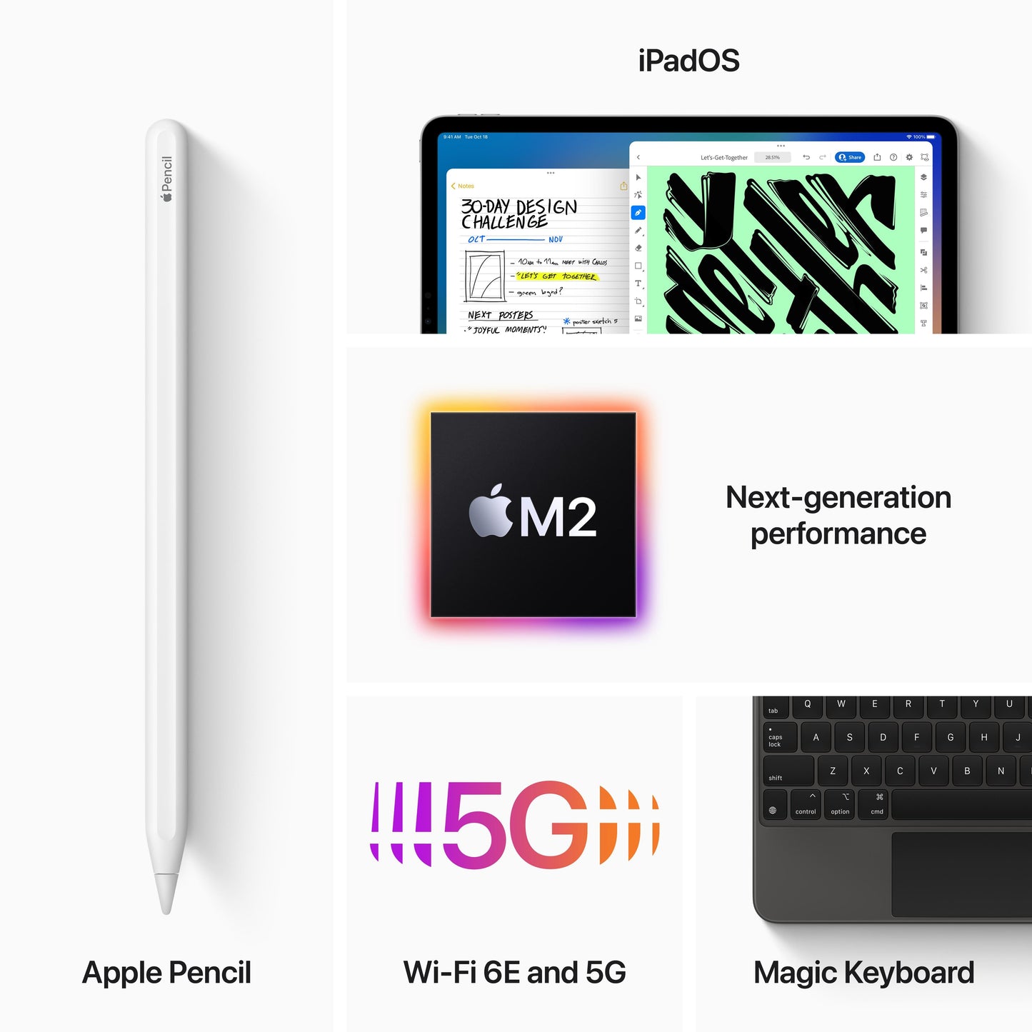 11-inch iPad Pro (4th Gen) Wi-Fi + Cellular 256GB - Space Grey