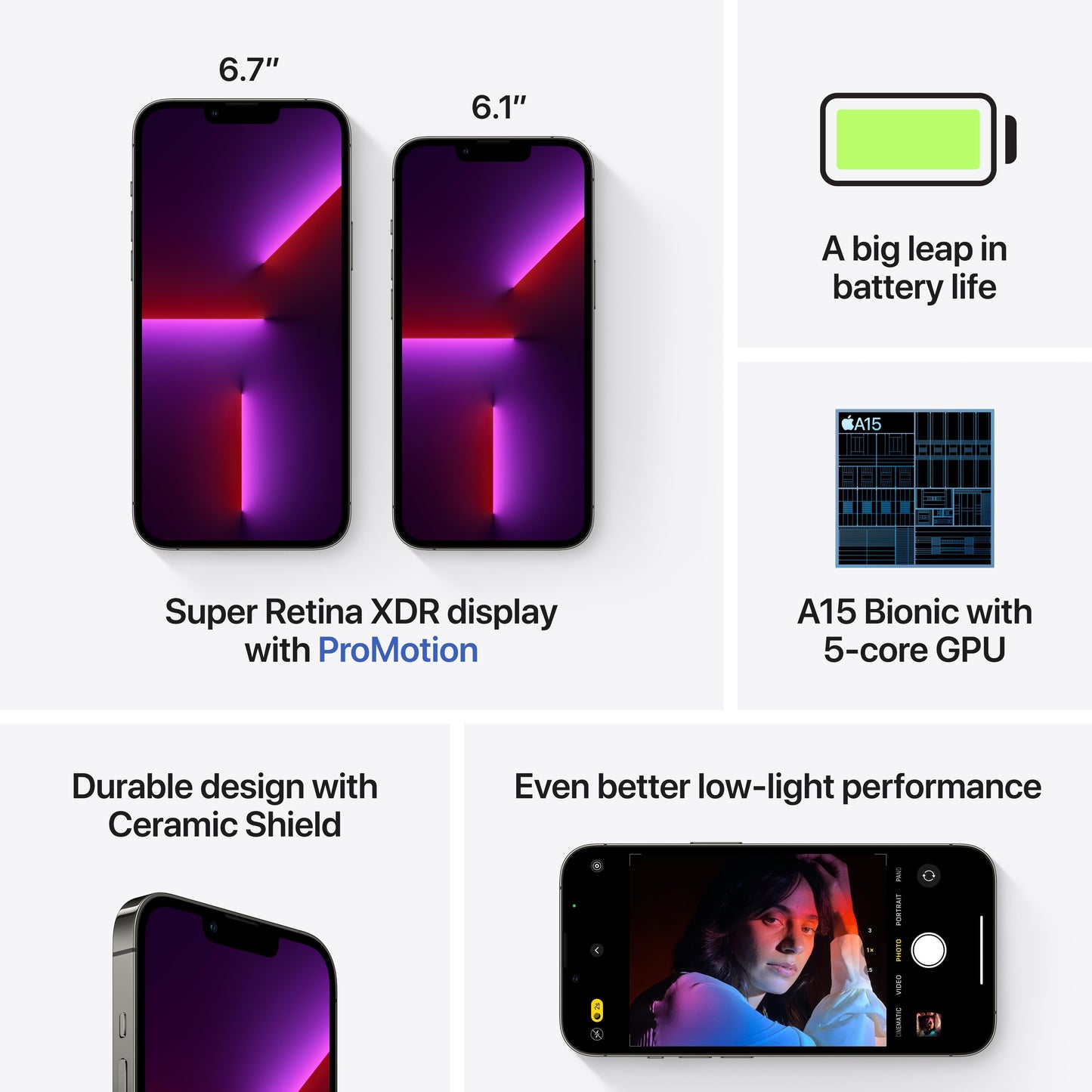 iPhone 13 Pro Max 128GB Graphite