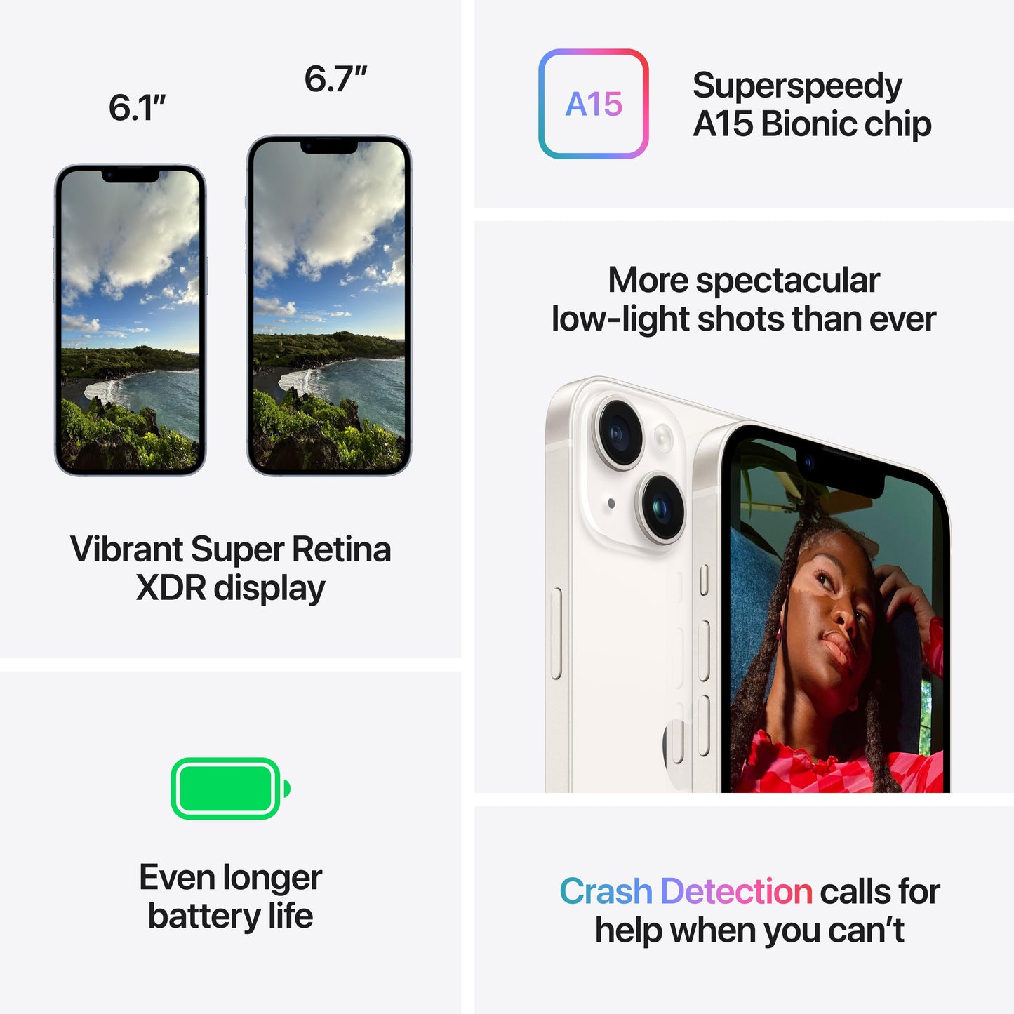 iPhone 14 Plus 128GB Starlight